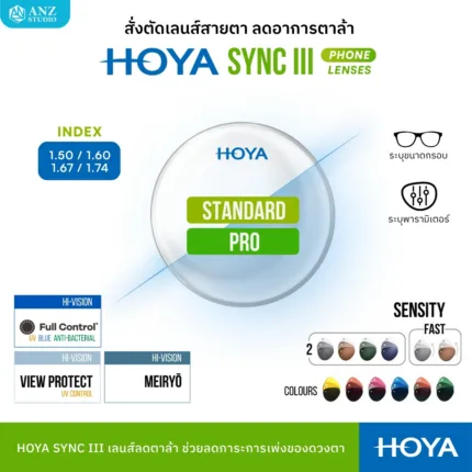 (RX) HOYA SYNC III เลนส์สายตา ลดอาการตาล้า Phone Lenses ลดเพ่ง Power Boost