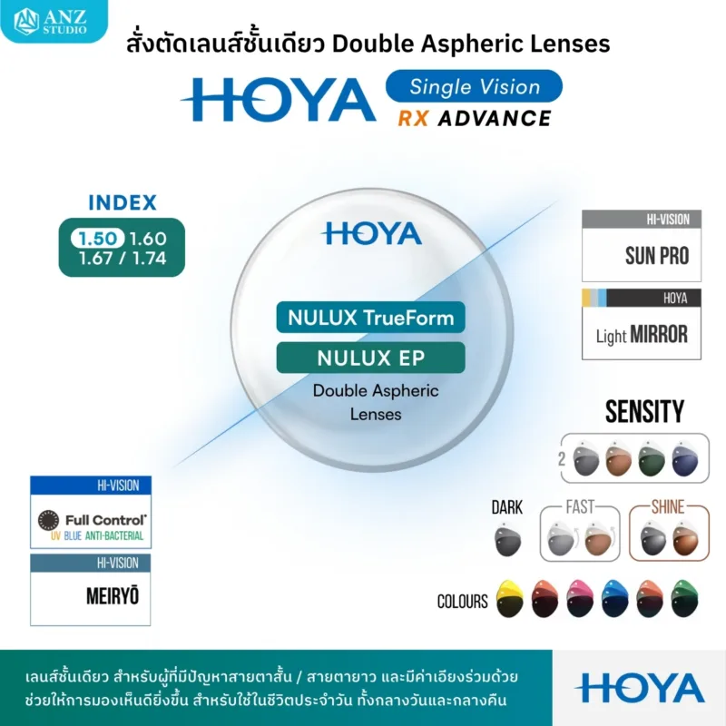 HOYA Single Vision Advance