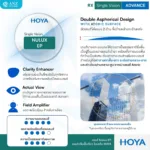 (RX) HOYA Single Vision Lenses ADVANCE เลนส์สายตาชั้นเดียว Double Aspheric มีให้เลือก 2 รุ่น สำหรับการมองเห็นในชีวิตประจำวัน - Image 3