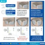 (RX) เลนส์ ZEISS SmartLife Progressive Lenses เลนส์โปรเกรสซีฟ ไร้รอยต่อ สั่งตัดเฉพาะบุคคล - Image 10