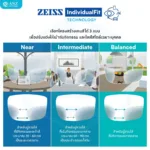 (RX) เลนส์ ZEISS SmartLife Progressive Lenses เลนส์โปรเกรสซีฟ ไร้รอยต่อ สั่งตัดเฉพาะบุคคล - Image 11