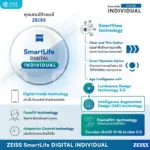 (RX) เลนส์ ZEISS SmartLife Digital เลนส์สายตาดิจิทัล สั่งตัดเฉพาะบุคคล - Image 5