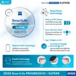 (RX) เลนส์ ZEISS SmartLife Progressive Lenses เลนส์โปรเกรสซีฟ ไร้รอยต่อ สั่งตัดเฉพาะบุคคล - Image 6